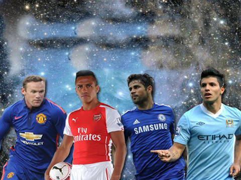 切尔西队史引进U20球员转会费排行榜：拉维亚6210万欧第一